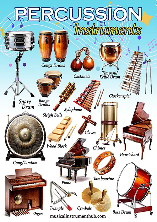 Percussion Instruments